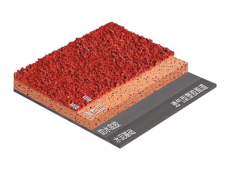 透氣型塑膠跑道